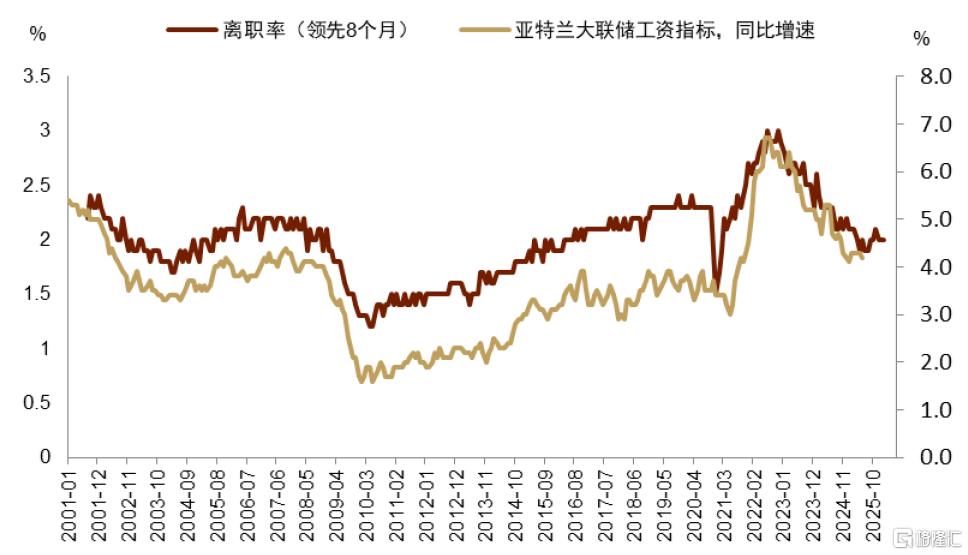 中金：数据摇摆中，美元仍是决定因素