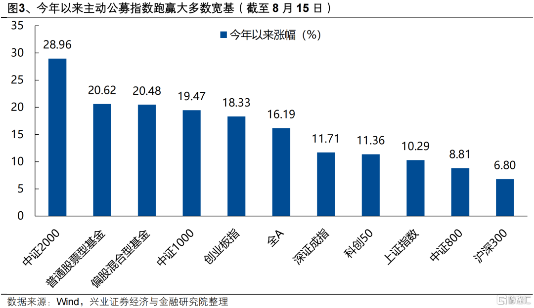 “健康牛”的三个特征