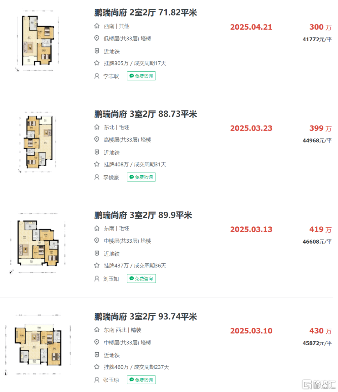 深圳这个区的价格有点夸张了