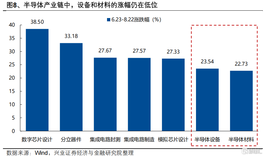 “健康牛”：五大方向蓄势待发