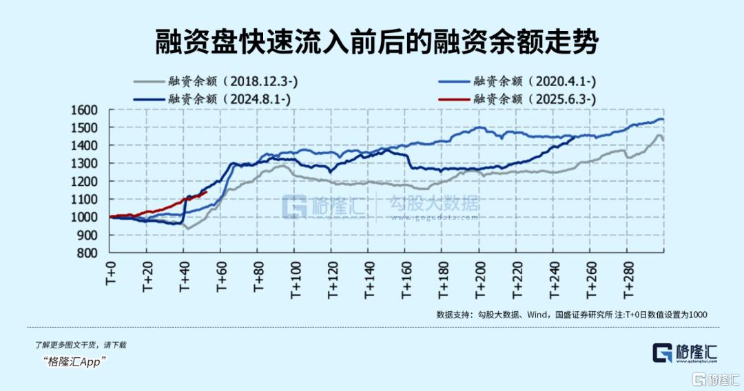 又涨停！服务器巨头冲击万亿
