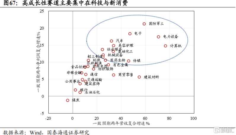 2025中国股市上升的关键动力：资本市场制度改革