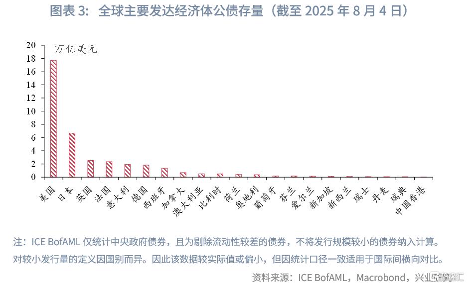 法国财政悬崖下的法德利差趋势评估