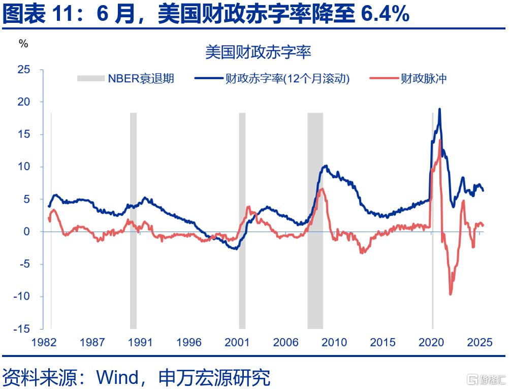 美国贸易协议中的“虚虚实实”