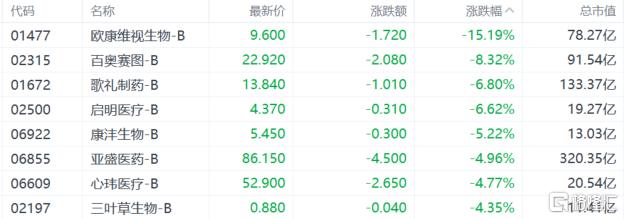 港股收评：恒科指大涨3%，科技、地产股强势！
