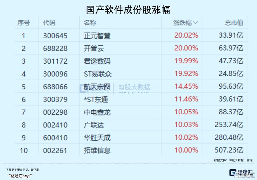 五万亿！资金疯狂涌入