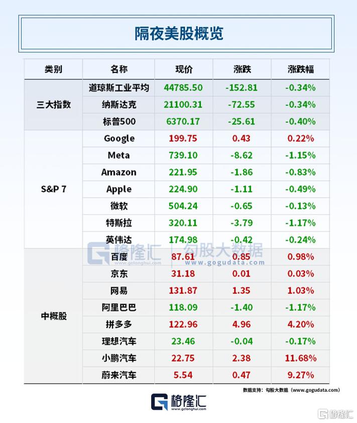 早报 (08.22）| 美欧贸易框架协议落地，欧高官强烈不满！特朗普预告：两周后俄乌问题可见结果；DeepSeek-V3.1正式发布