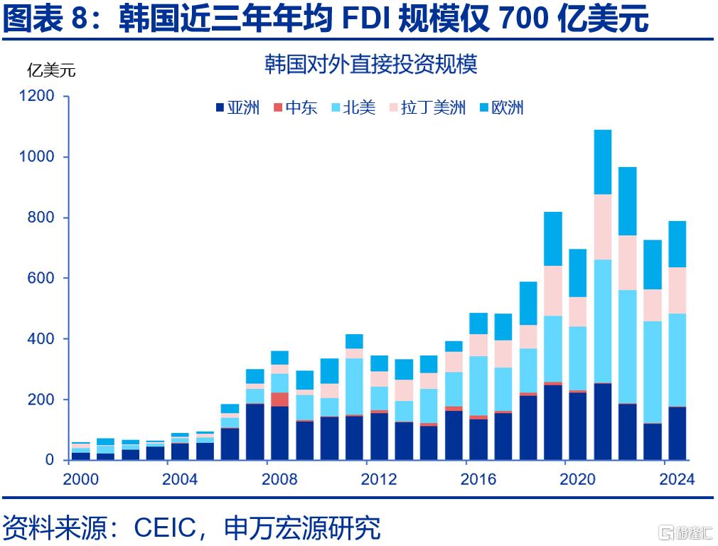 美国贸易协议中的“虚虚实实”