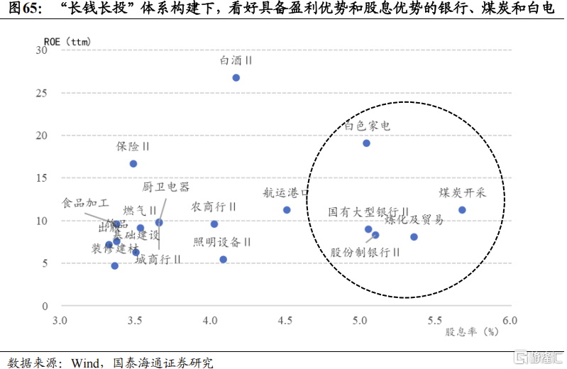2025中国股市上升的关键动力：资本市场制度改革