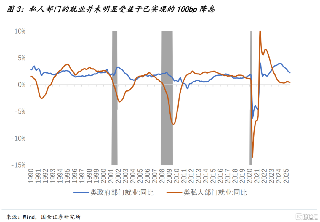 杰克逊霍尔大撤退