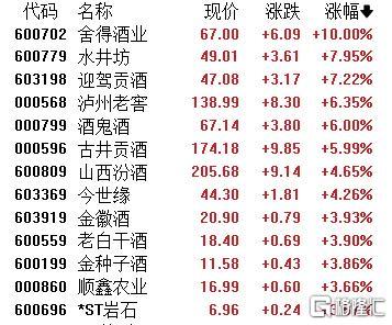 A股收评：沪指逼近3900！两市成交超3万亿，稀土、卫星导航等板块飙升