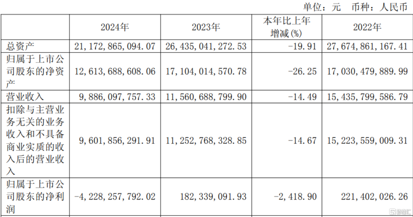 两连板高光时刻突遭棒喝！际华集团被证监会“点名”