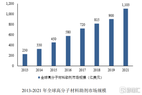 今天，北交所迎来一家新股申购！