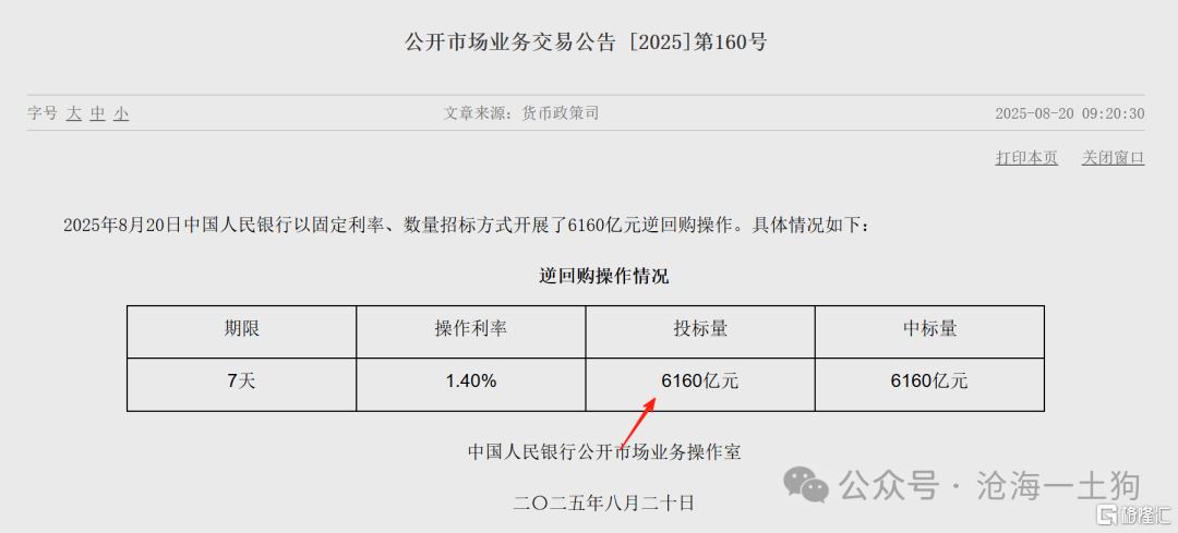 关于大小盘的涨幅差异和分配公平的重要性