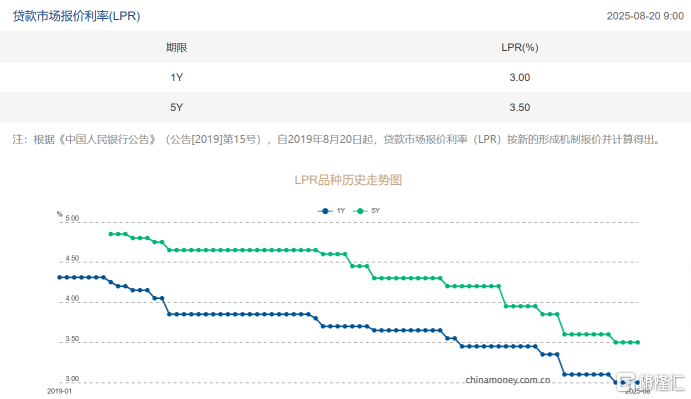 早报 (08.21）| 支持乌克兰，北约32个成员国确认！美联储发布“鹰派”纪要，同意维持利率不变；港交所将研究24小时交易机制