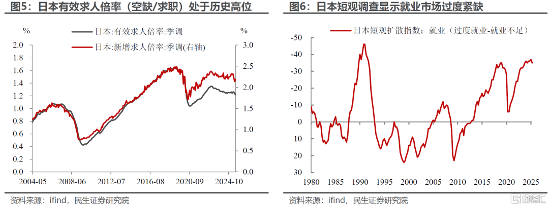 日央行加息：美联储之外的“暗流”