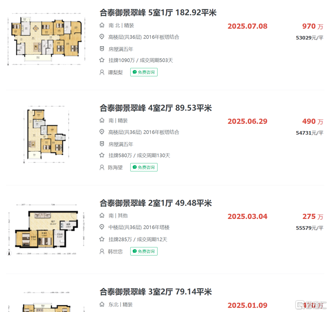 深圳这个区的价格有点夸张了