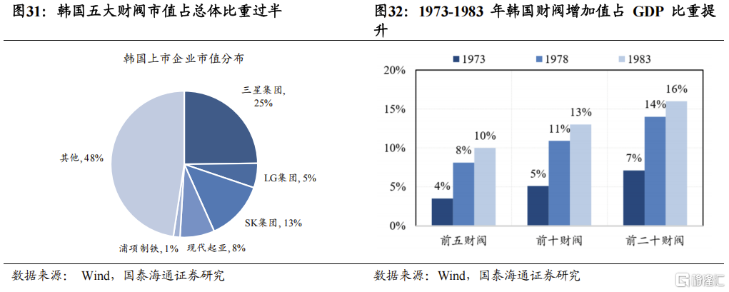2025中国股市上升的关键动力：资本市场制度改革