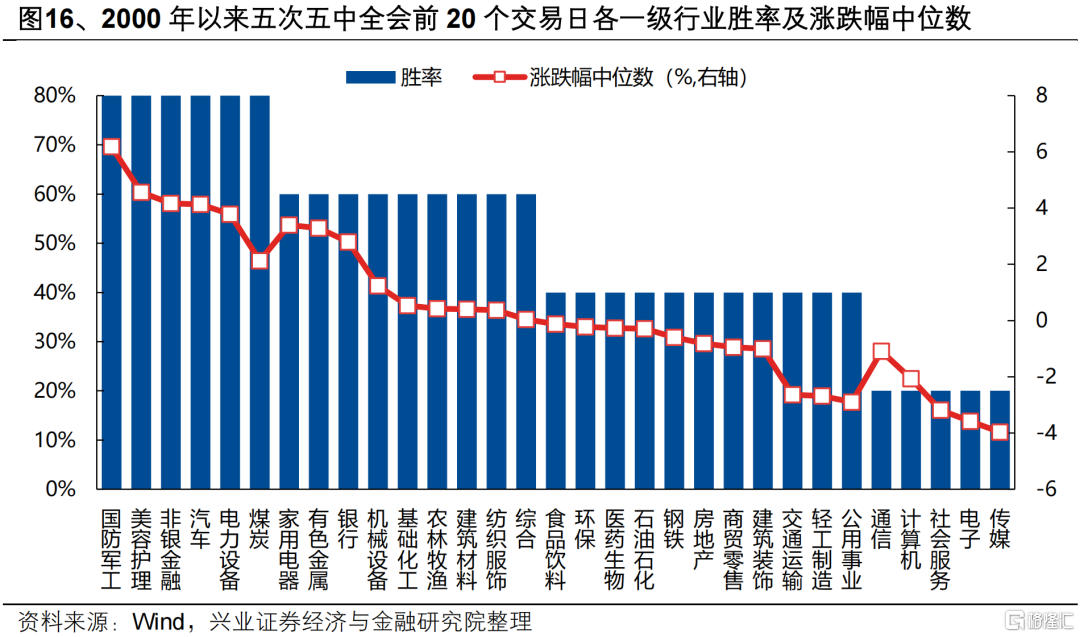 “健康牛”的三个特征