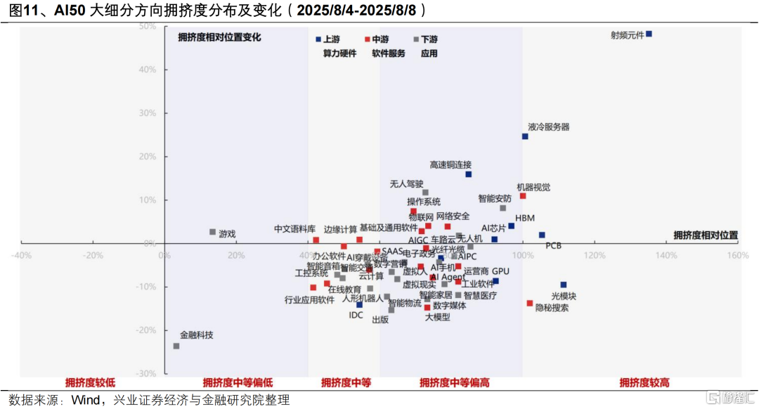 “健康牛”的三个特征