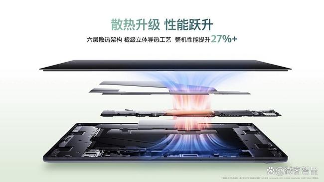 华为MatePadAir一眼就粉上 AI潮流生产力