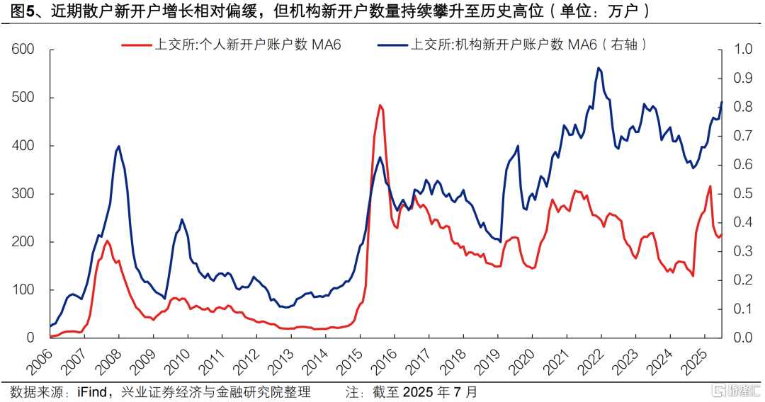 “健康牛”的三个特征