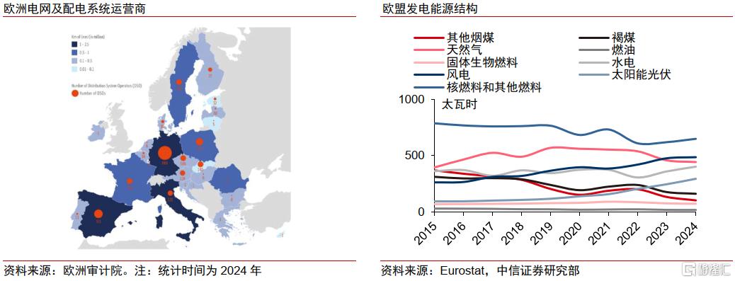 欧洲提高国防开支，全球哪些领域或将受益？