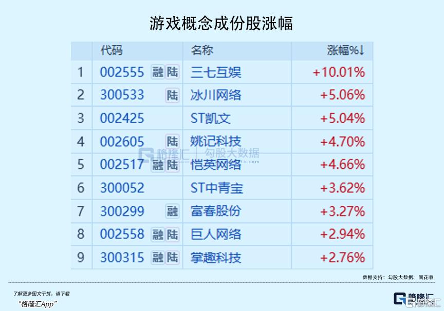 五万亿！资金疯狂涌入