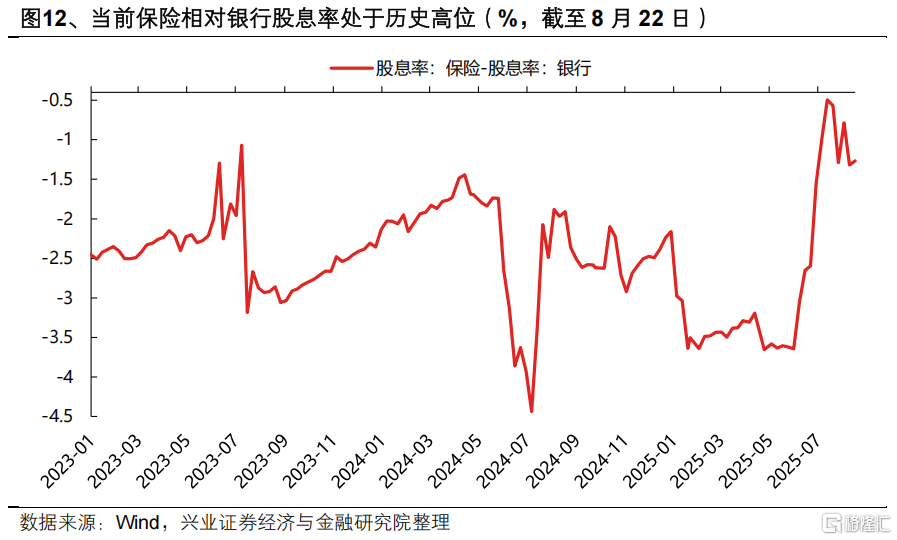 “健康牛”：五大方向蓄势待发