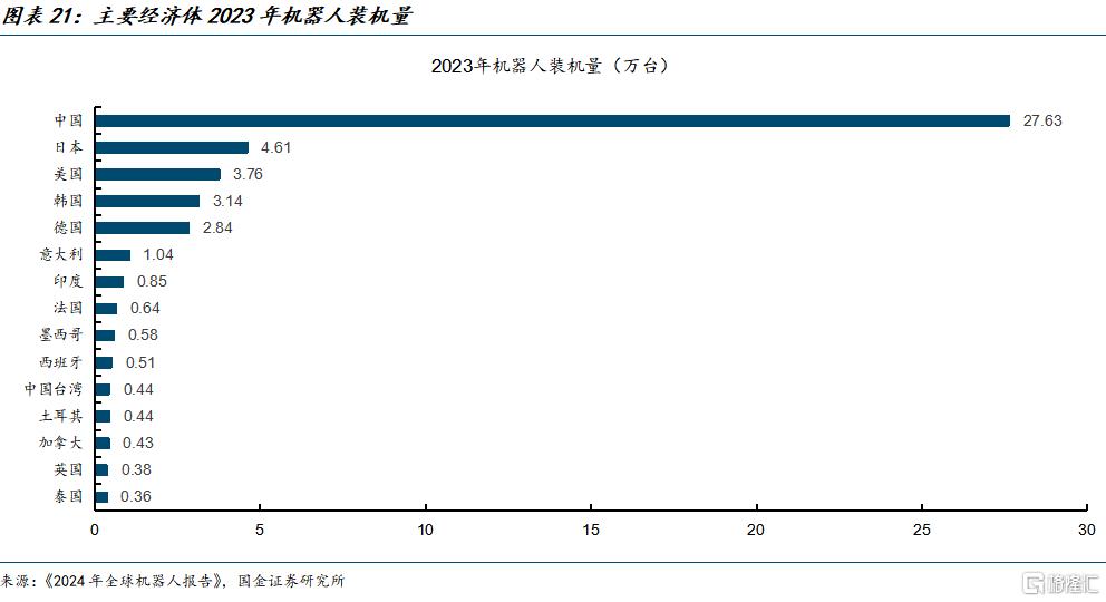 宋雪涛：人口灰犀牛，现状、影响和应对