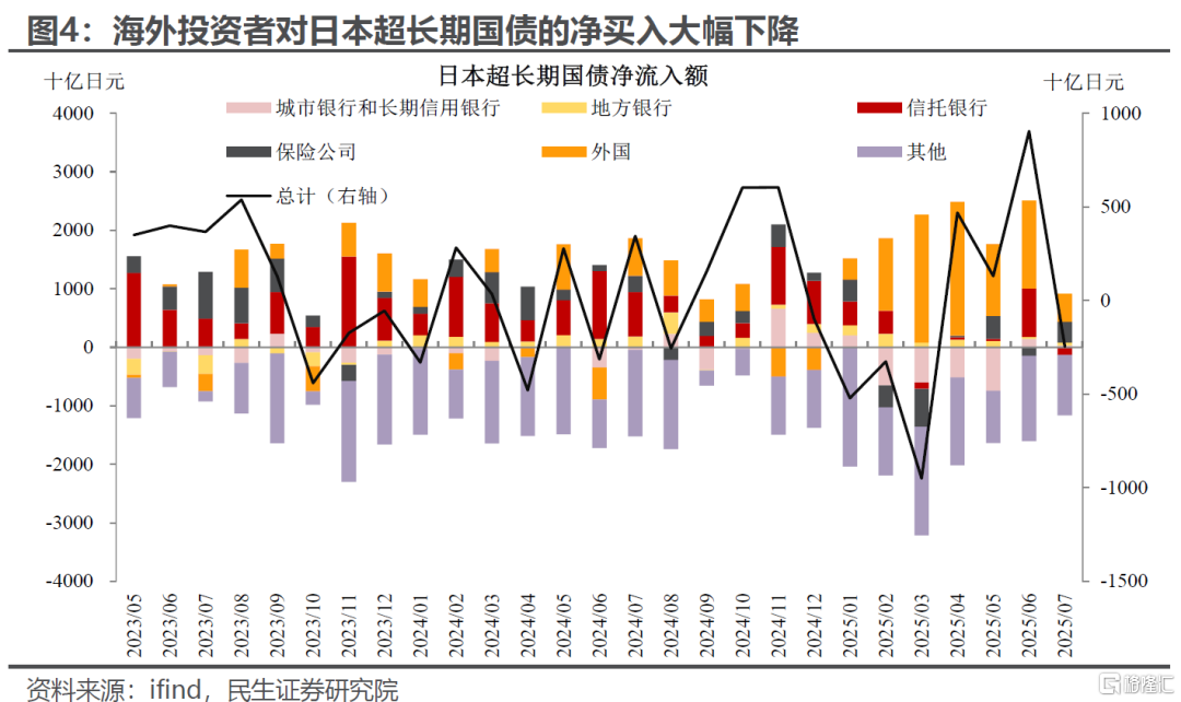 日央行加息：美联储之外的“暗流”