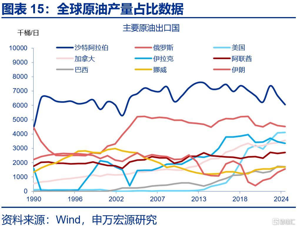 美国贸易协议中的“虚虚实实”