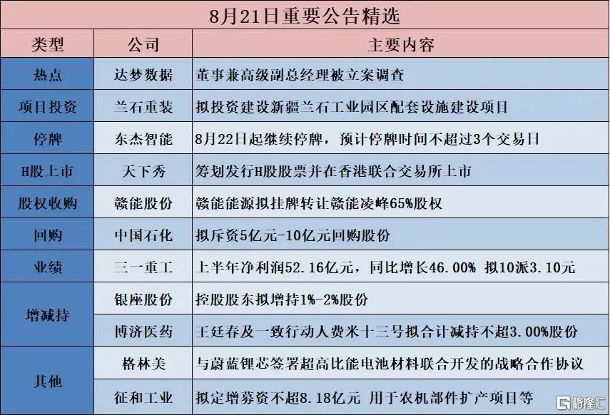 早报 (08.22）| 美欧贸易框架协议落地，欧高官强烈不满！特朗普预告：两周后俄乌问题可见结果；DeepSeek-V3.1正式发布