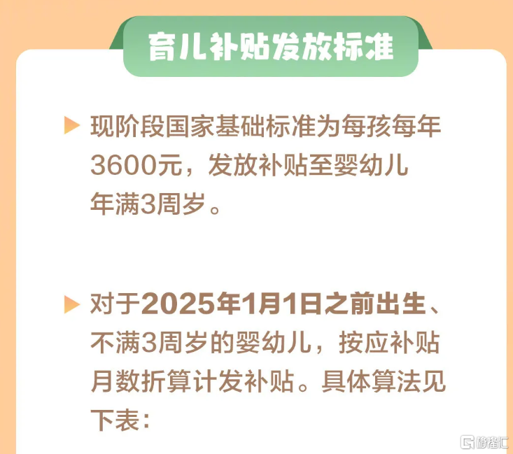 这个星期的两件大事，新的时代真来了