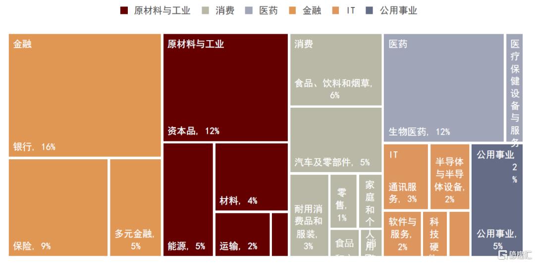 欧洲例外论？——欧洲市场的潜力与局限