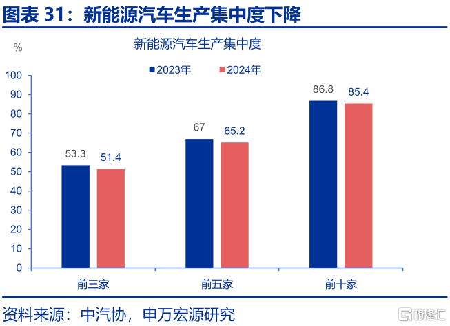 反内卷：为何需关注地方政府？