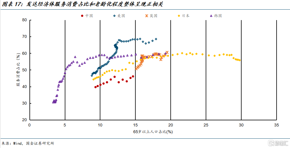 宋雪涛：人口灰犀牛，现状、影响和应对