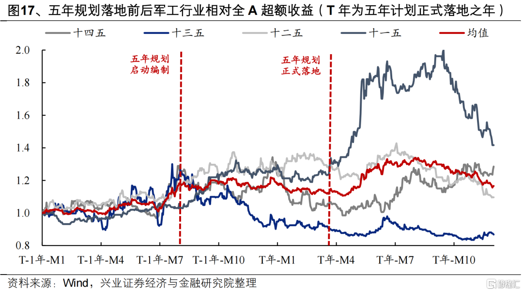 “健康牛”的三个特征