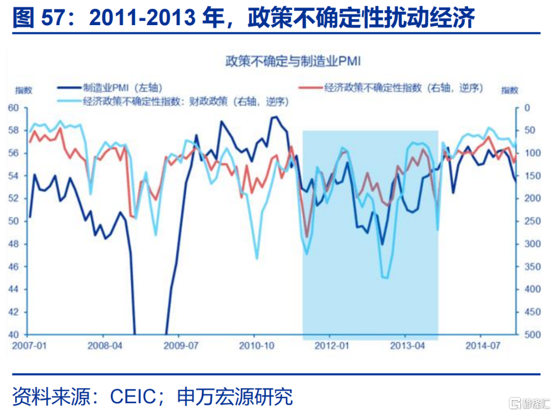 美联储的“政治危机”与美债风险的“重估”