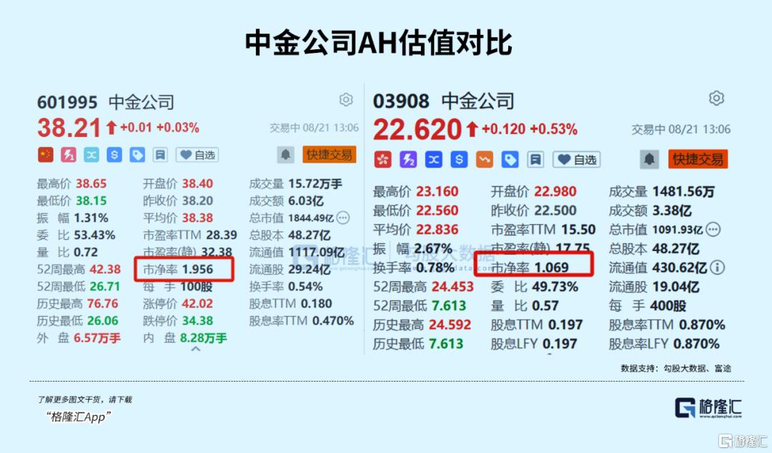 重磅利好！催生牛市最大赢家