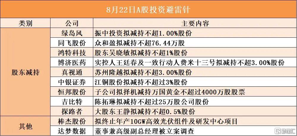 早报 (08.22）| 美欧贸易框架协议落地，欧高官强烈不满！特朗普预告：两周后俄乌问题可见结果；DeepSeek-V3.1正式发布