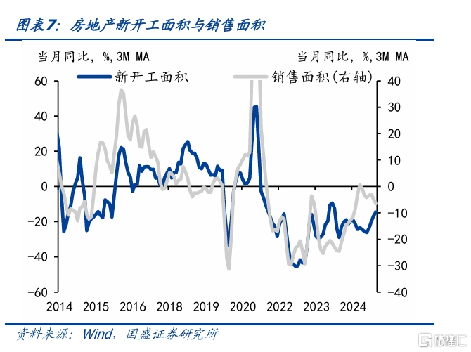 国盛固收：债市短期或阶段性震荡，静待突破来临
