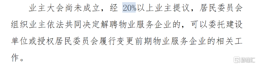 为什么，越来越多地方物业费开始下调