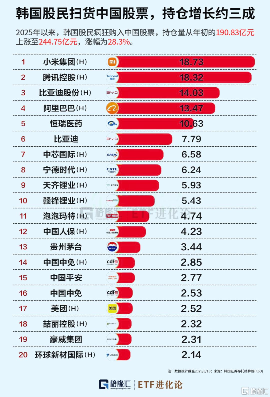 重磅利好！催生牛市最大赢家