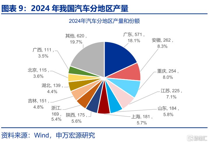 反内卷：为何需关注地方政府？