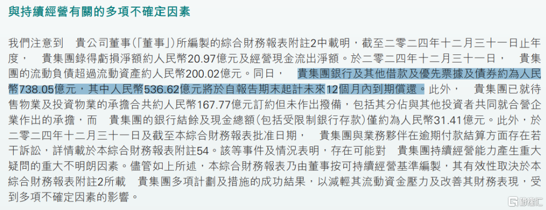 扛不住了！核心资产贱卖
