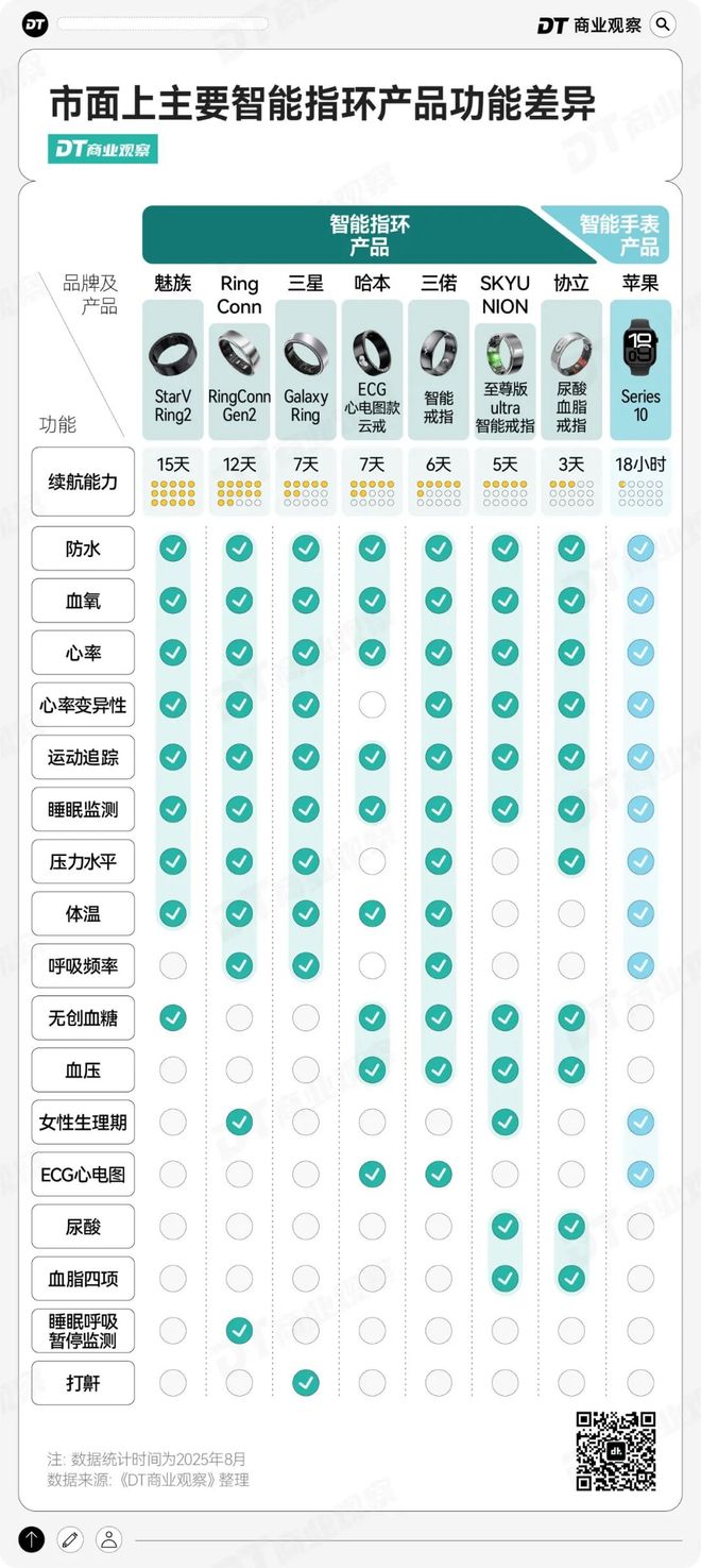 小米和苹果，被“偷袭”