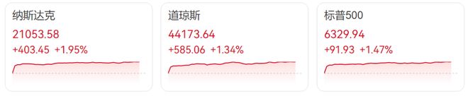 关税突发！特朗普：将大幅提高；洛杉矶突发大规模枪击事件；李嘉诚出售香港老宅？长实回应