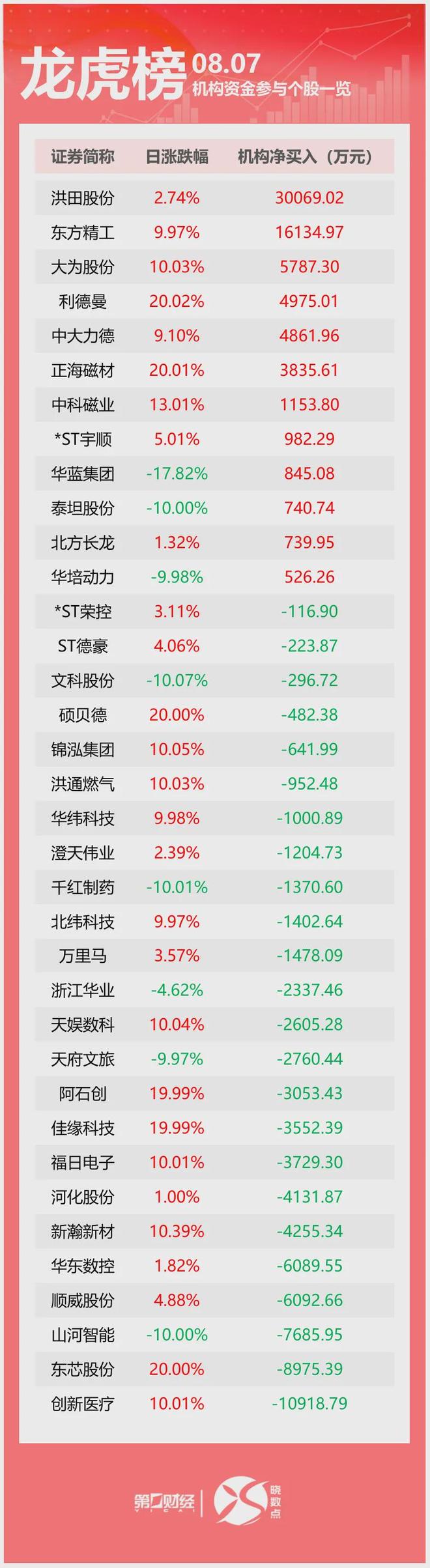 国家给“爸妈们”省钱了；日本强烈要求美方纠正；中国佛教协会发文；特朗普提名美联储理事人选