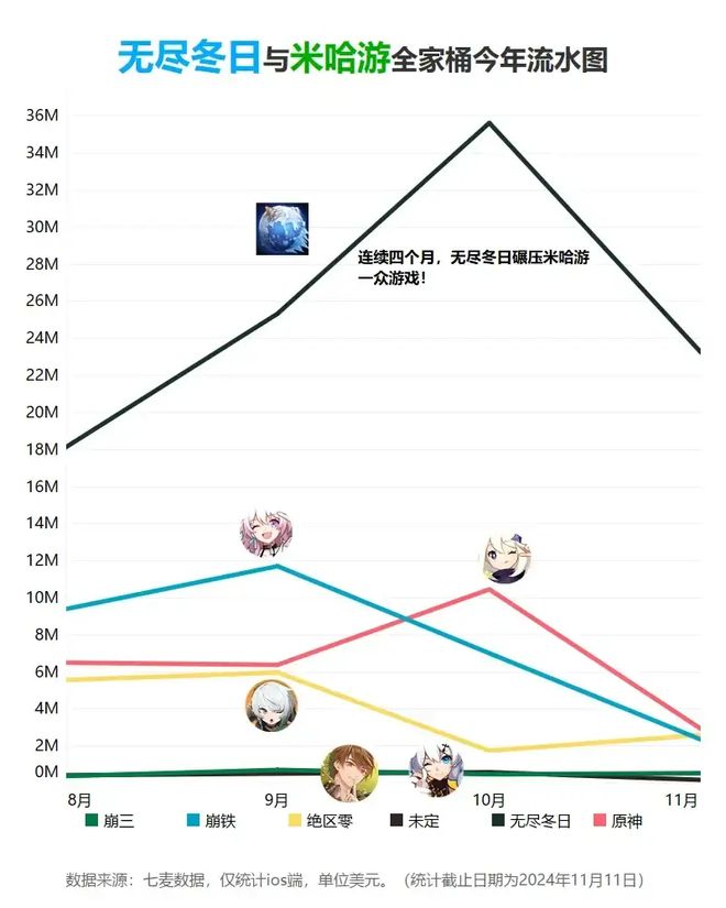 折螺丝底下，八百年不评论的“好友”怎么都活了？